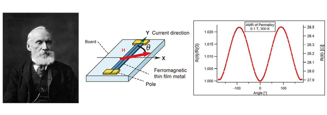 AMR sensor magnets-1