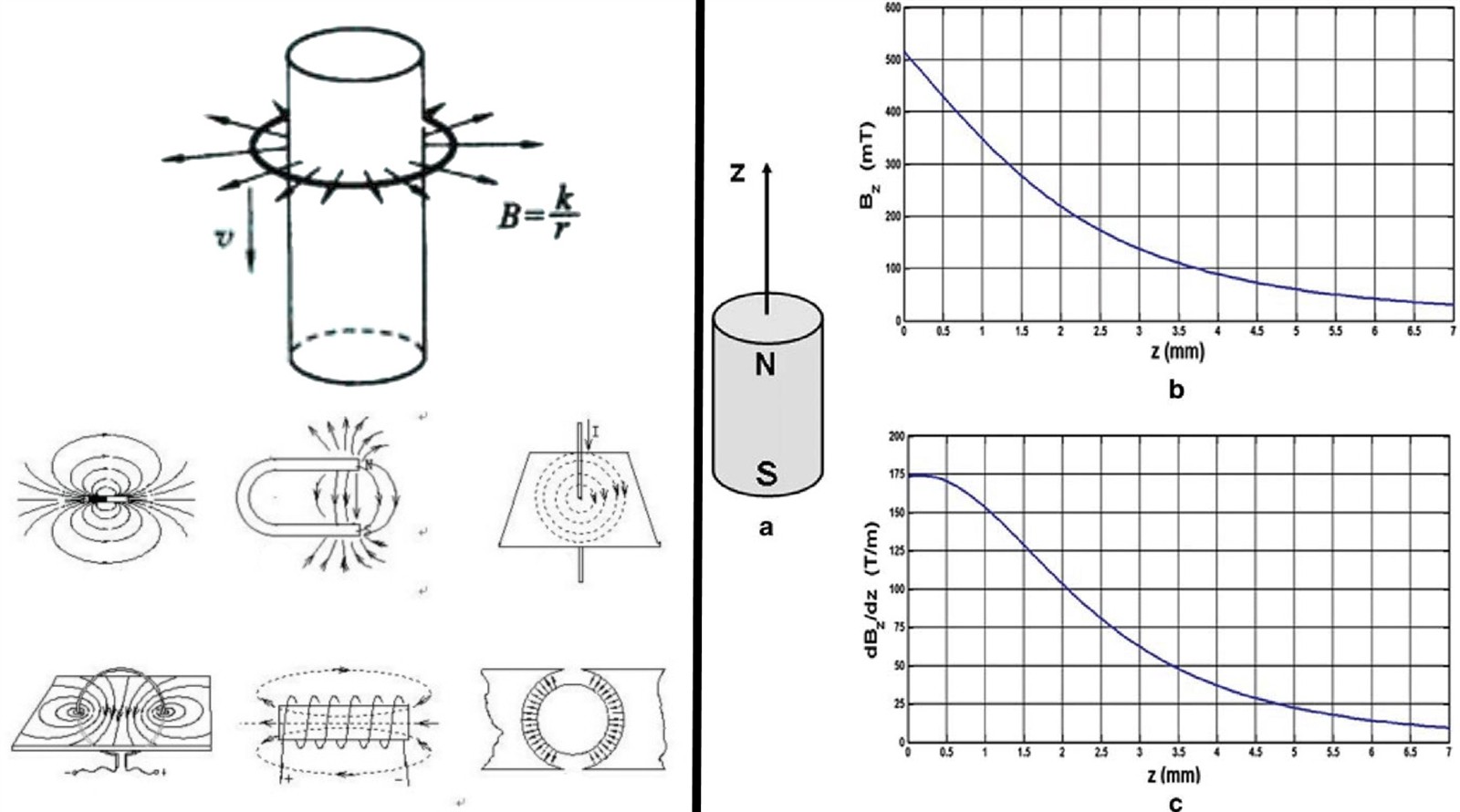 info-1656-921 info-1656-921
